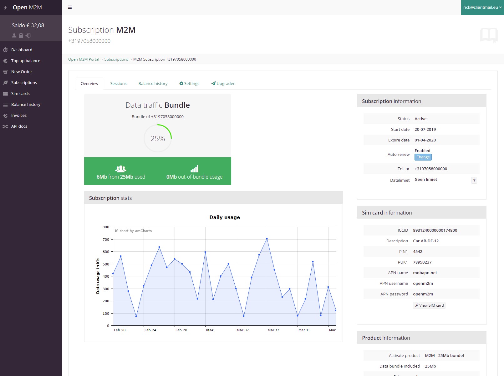 Portal screenshot pi charts